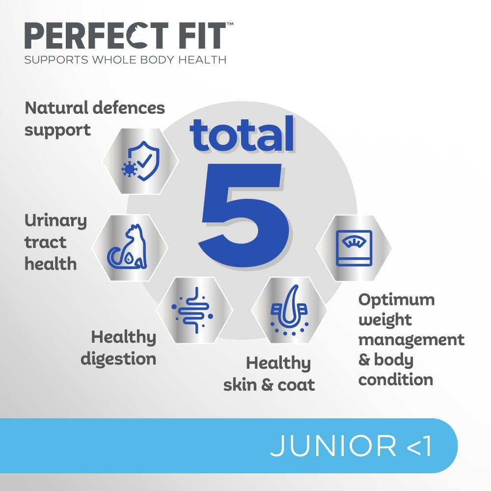 Junior <1 Complete Dry Cat Food for Junior Cats Under 1 Year