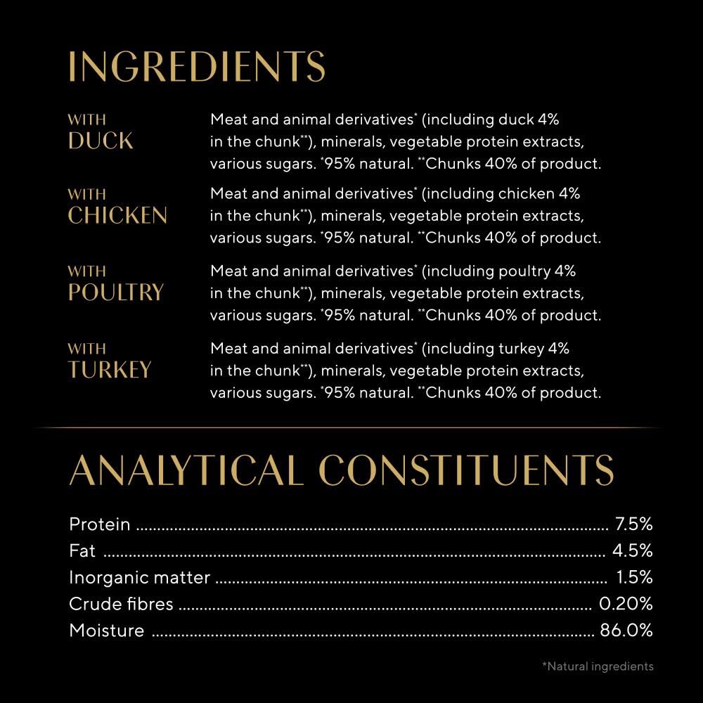 Sheba Fine Flakes Poultry Collection in Jelly 72 Pouches