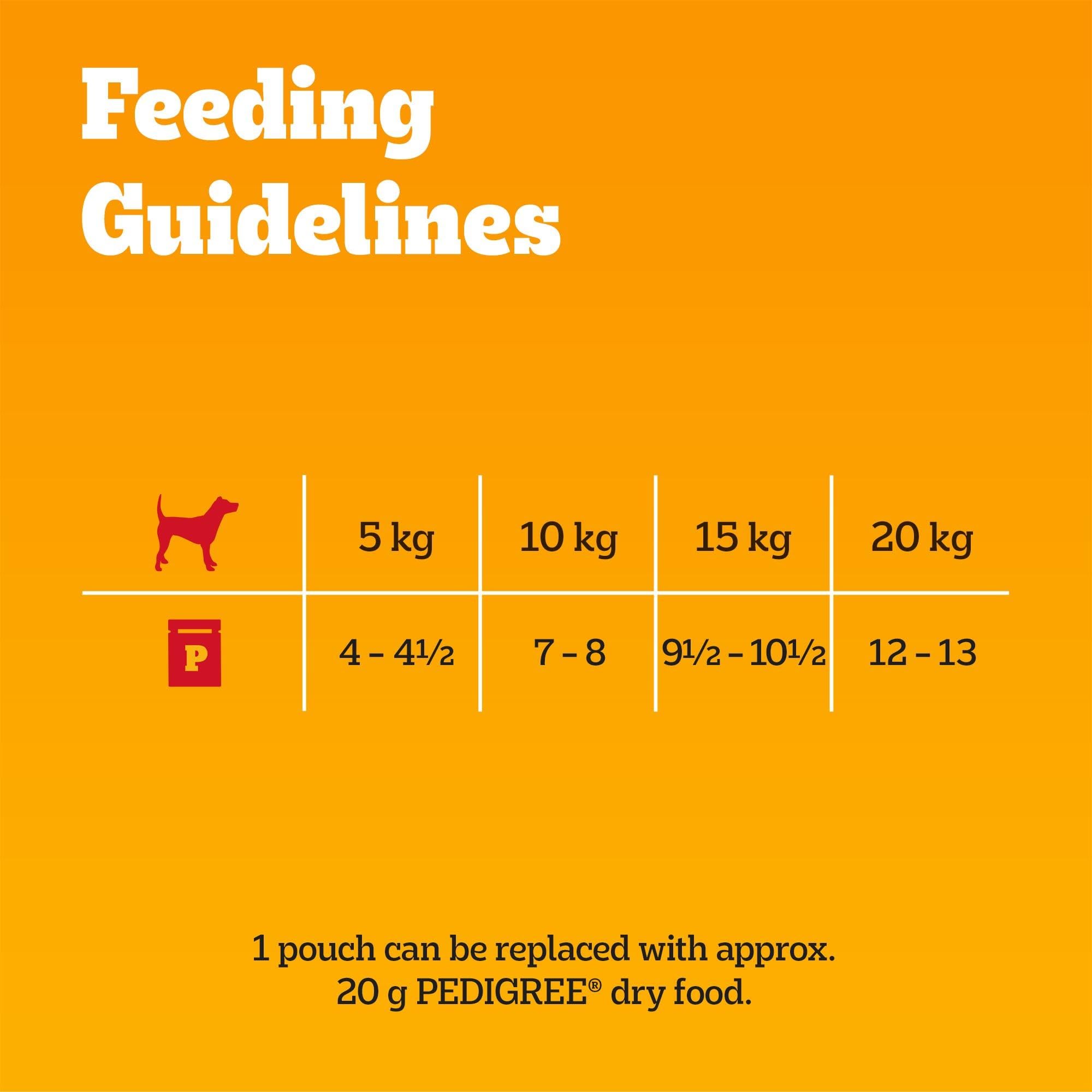 PEDIGREE Junior Dog Pouches Mixed Selection