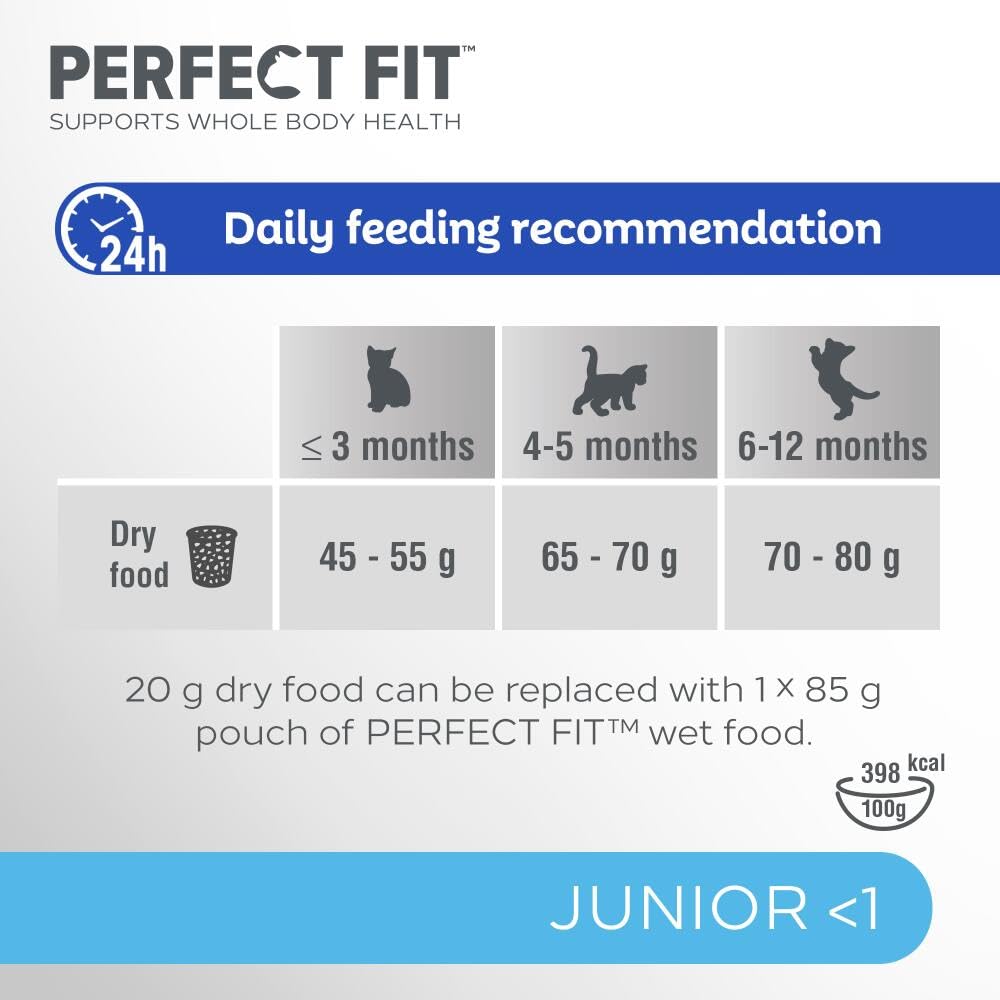 Junior <1 Complete Dry Cat Food for Junior Cats Under 1 Year