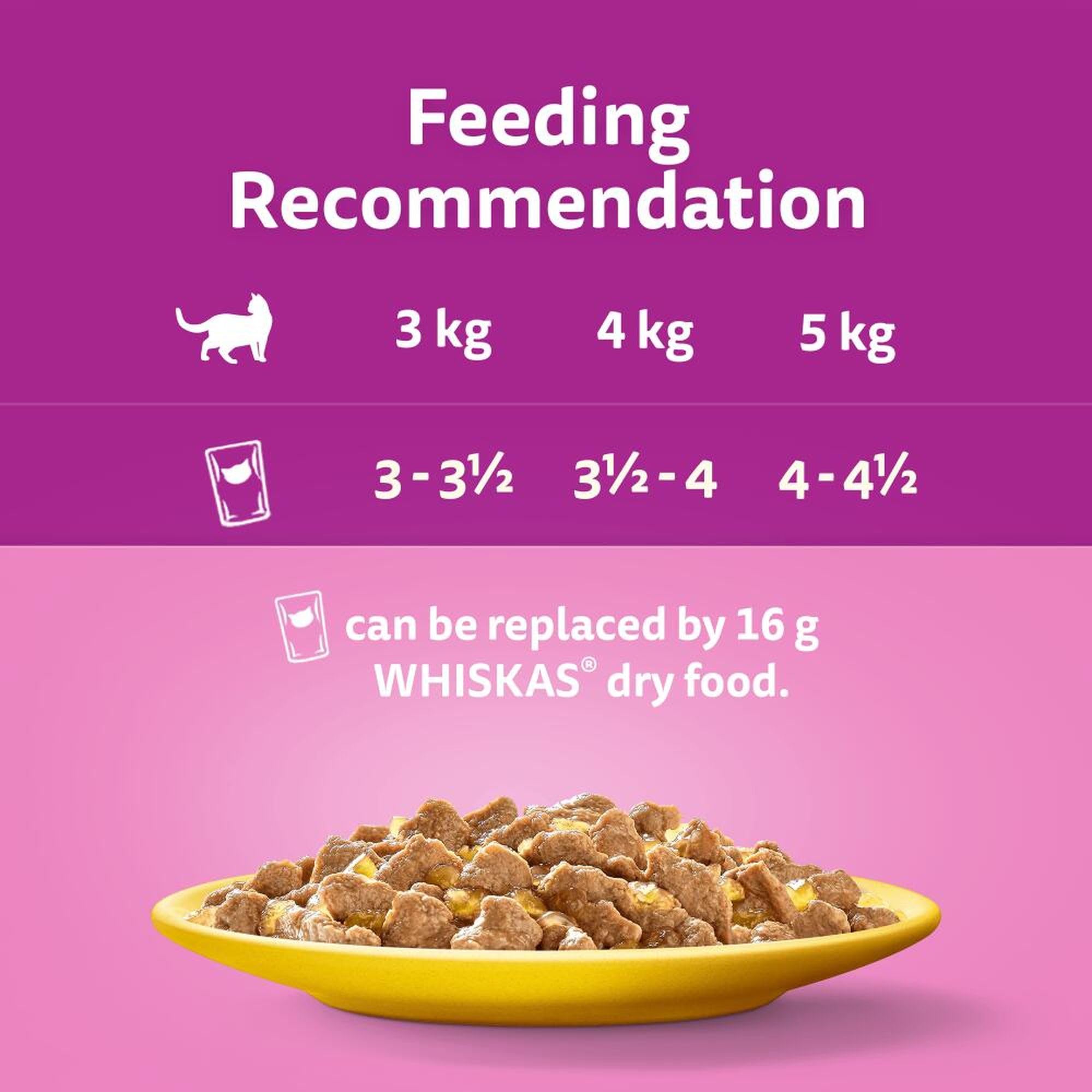 Whiskas 1+ Wet Cat Food for Adult Cats Poultry Selection in Jelly