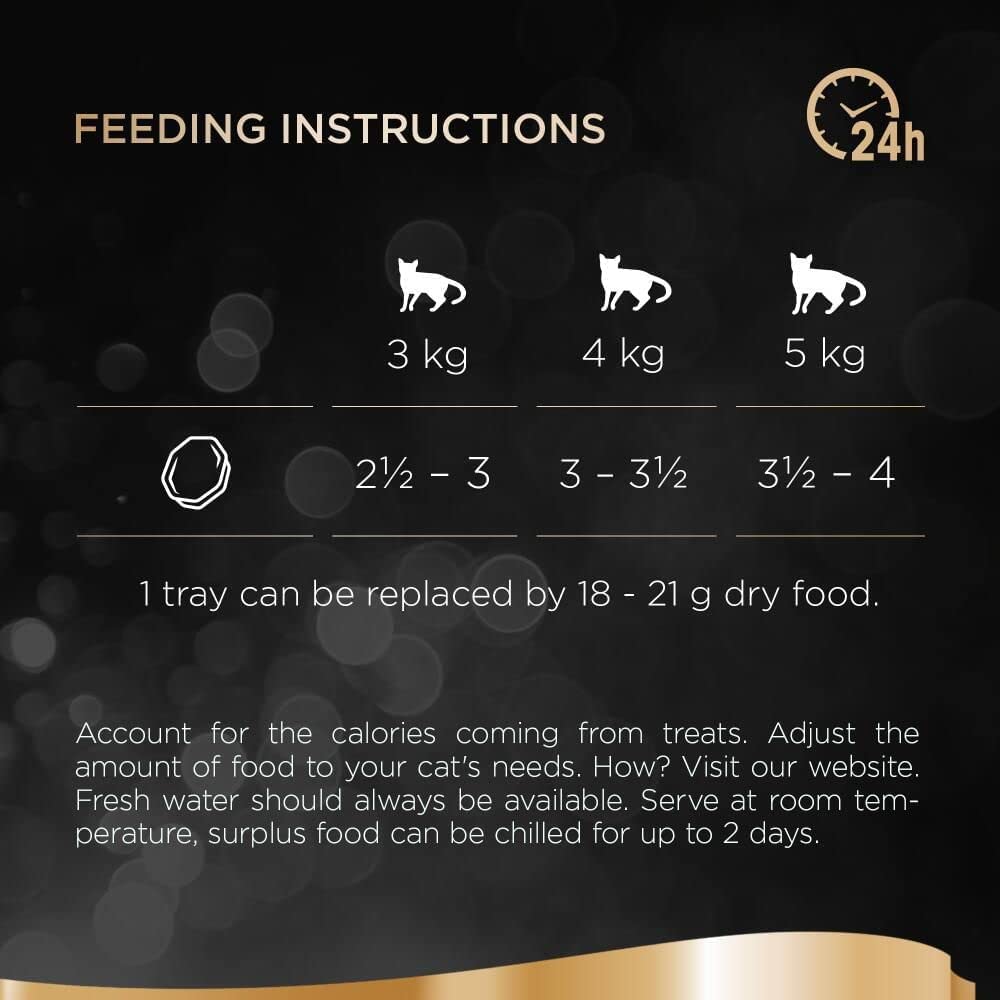 Sheba Classics Cat Food Wet