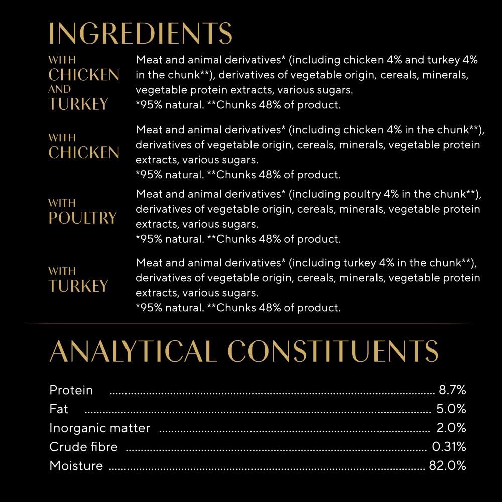 Sheba Select Slices In Gravy - Poultry Selection