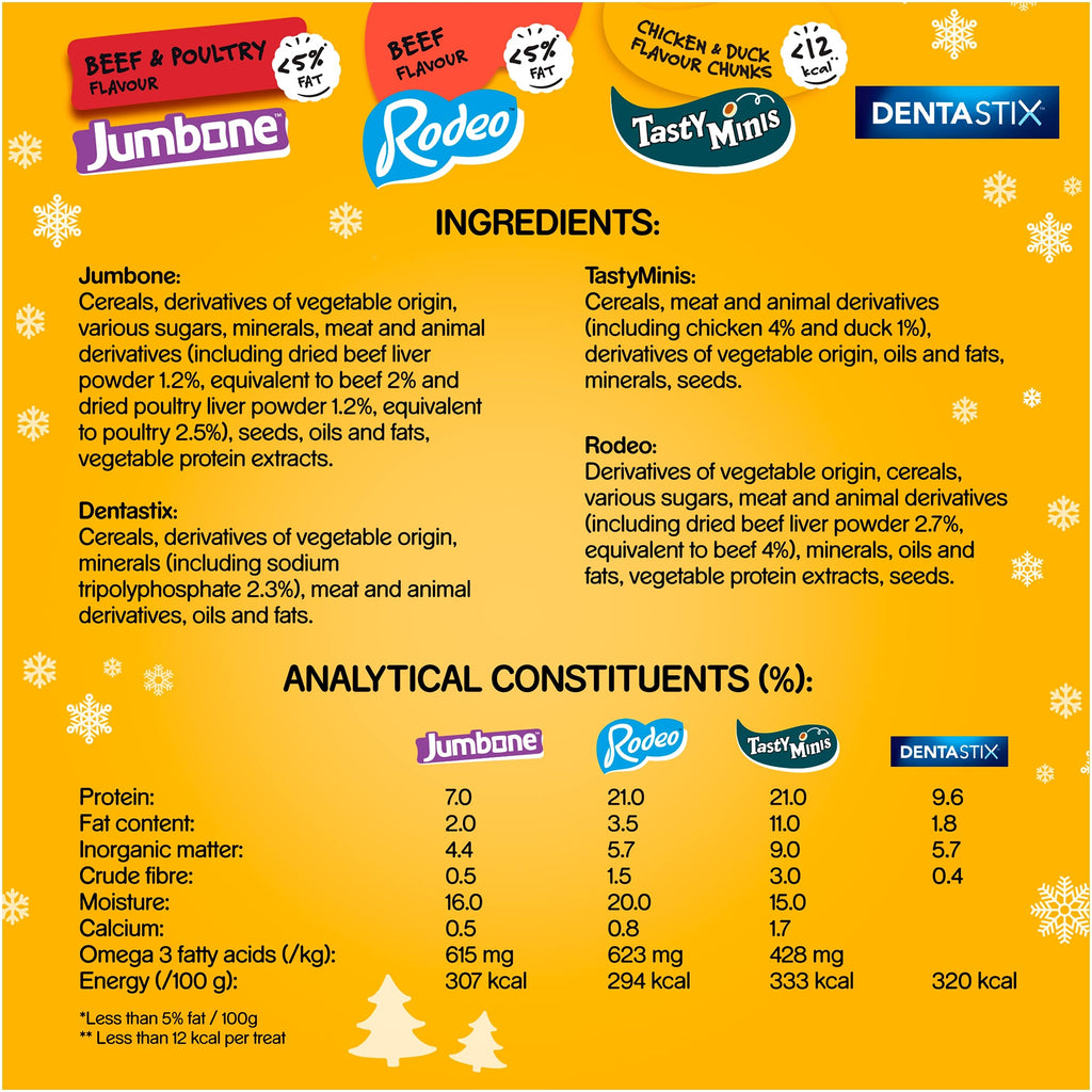 PEDIGREE Christmas Stocking Gift Adult Dog Treats Mixed 367g (3 X Stockings)