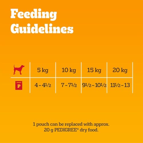 PEDIGREE Adult Dog Food Pouches Mixed Selection in Jelly 4 x 12 x 100 g