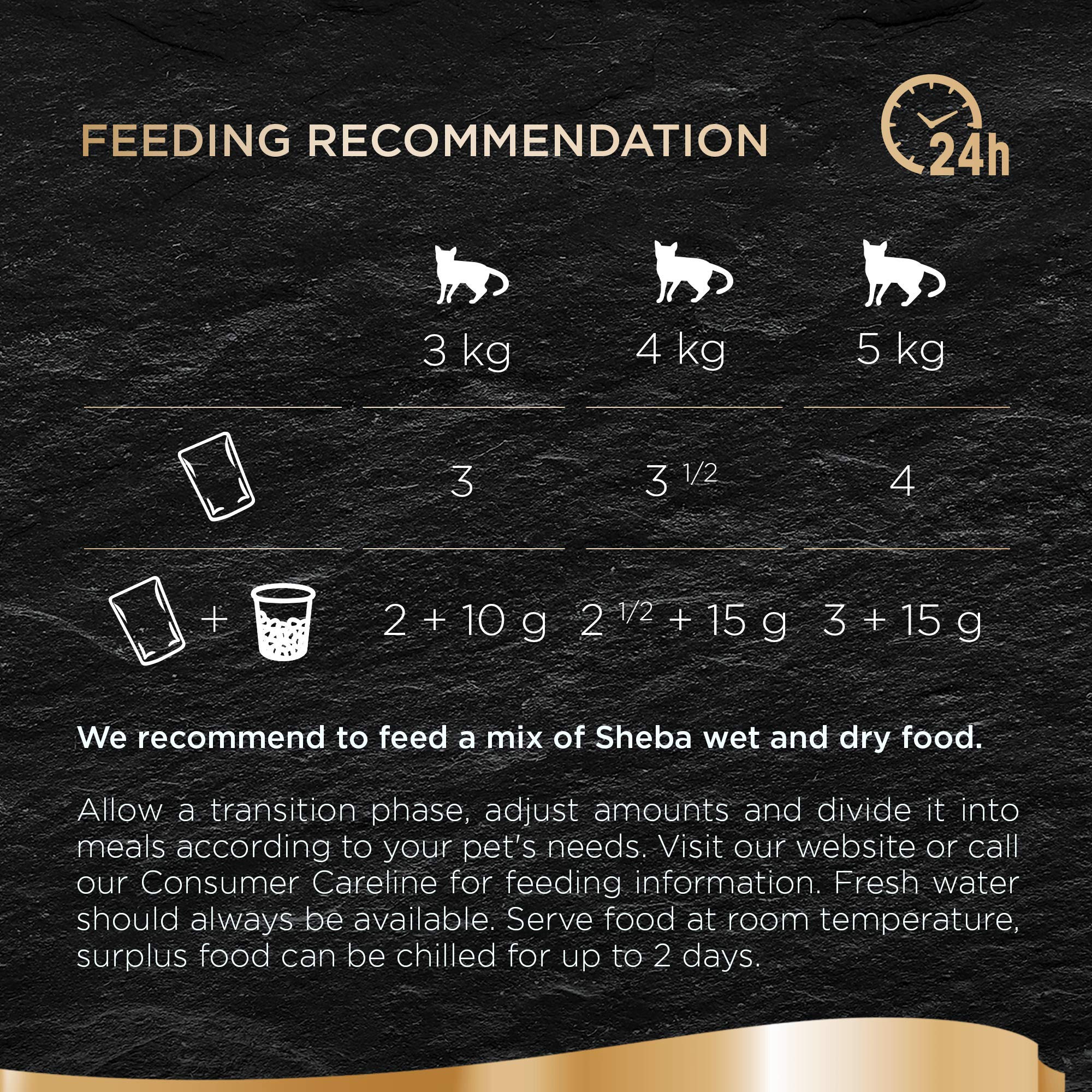 Sheba Craft Collection – Poultry Selection in Gravy – Wet Cat Food Pouches for Adult Cats – 48 x 85 g Pack