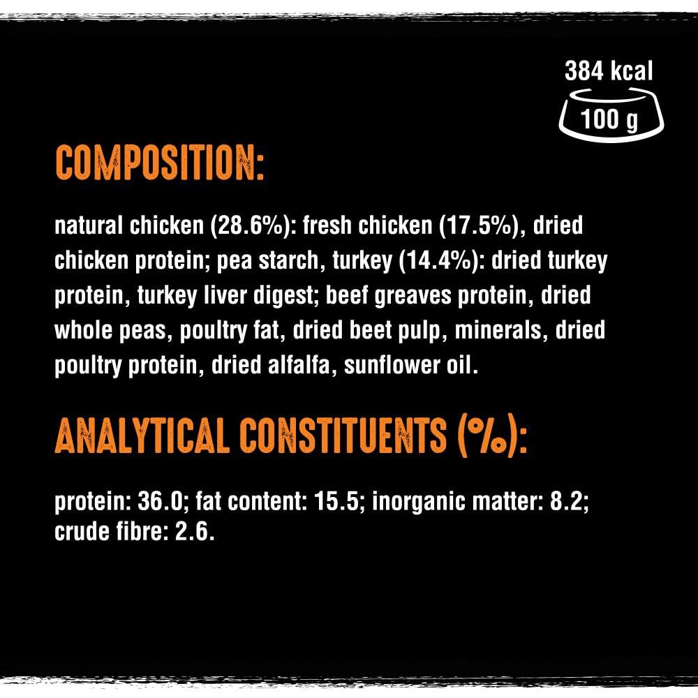 Crave PET_FOOD