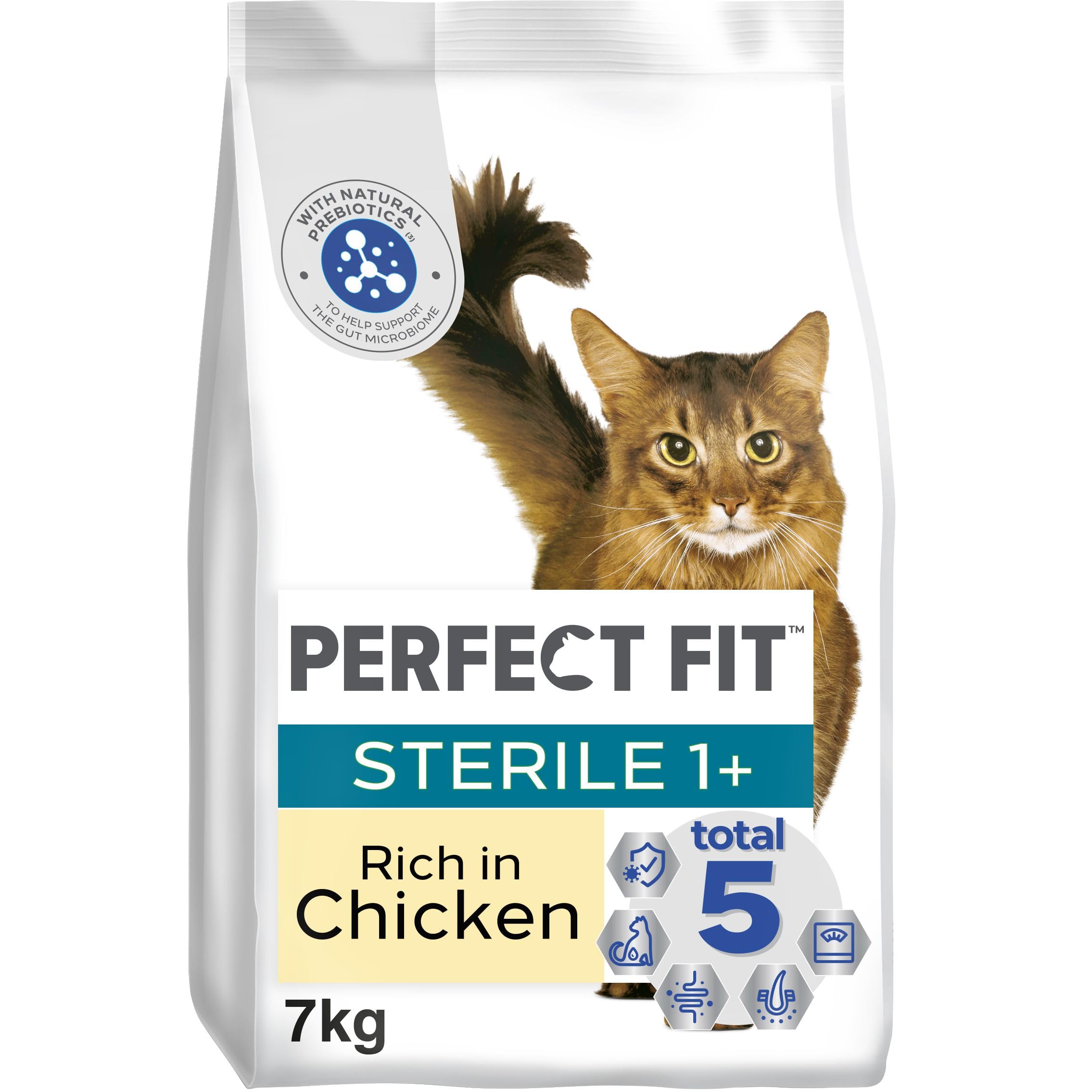 PERFECT FIT PET_FOOD