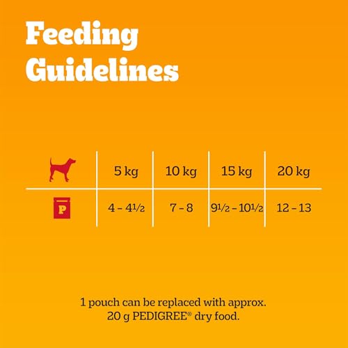 PEDIGREE Junior Dog Pouches Mixed Selection