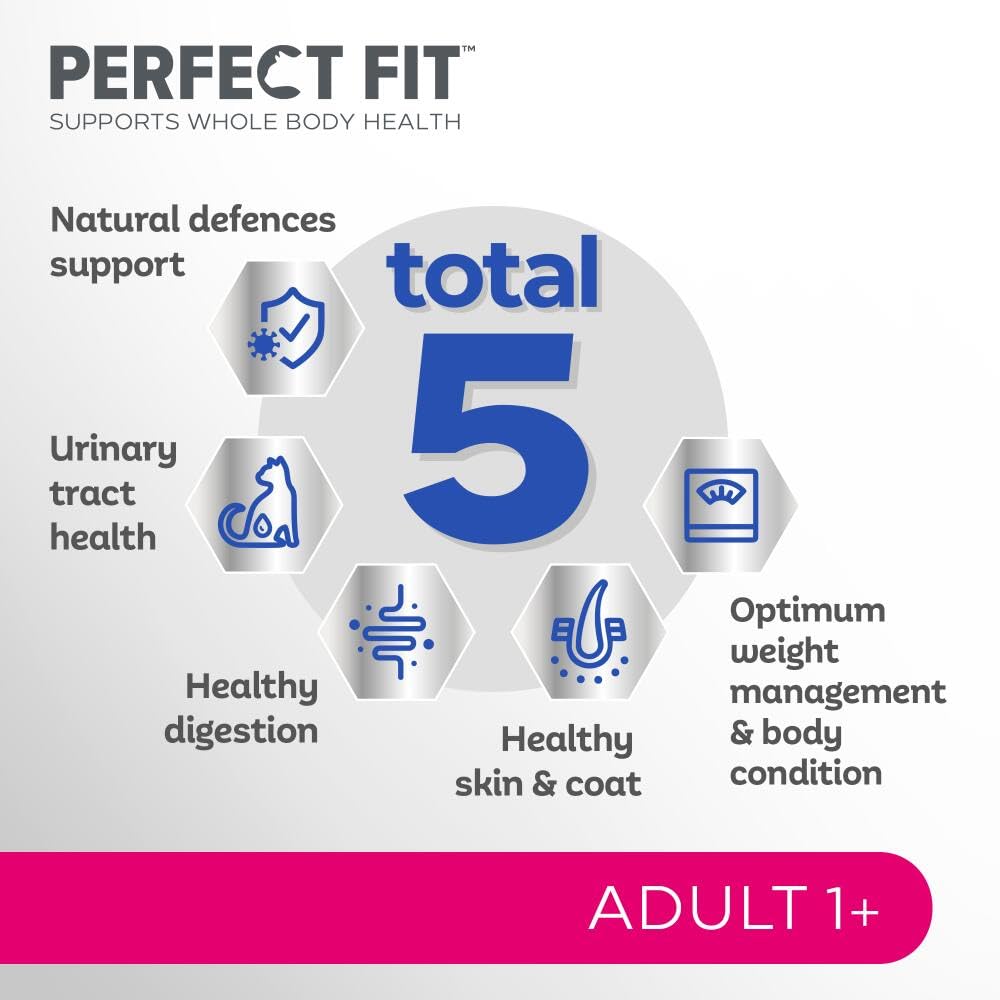Adult 1+ Complete Dry Cat Food for Adult Cats Aged