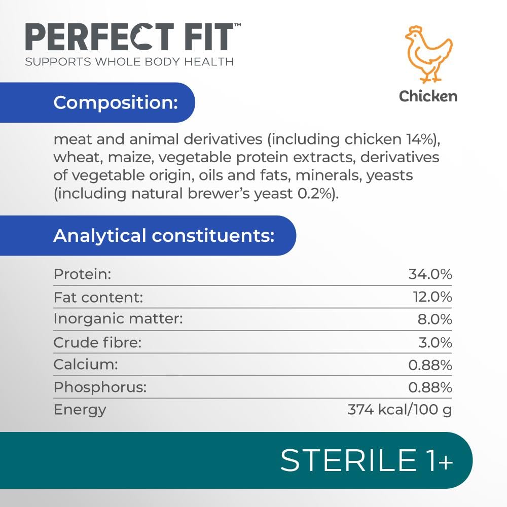 PERFECT FIT PET_FOOD